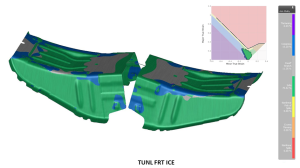 A model of an SKD Simulation of TUNL FRT ICE
